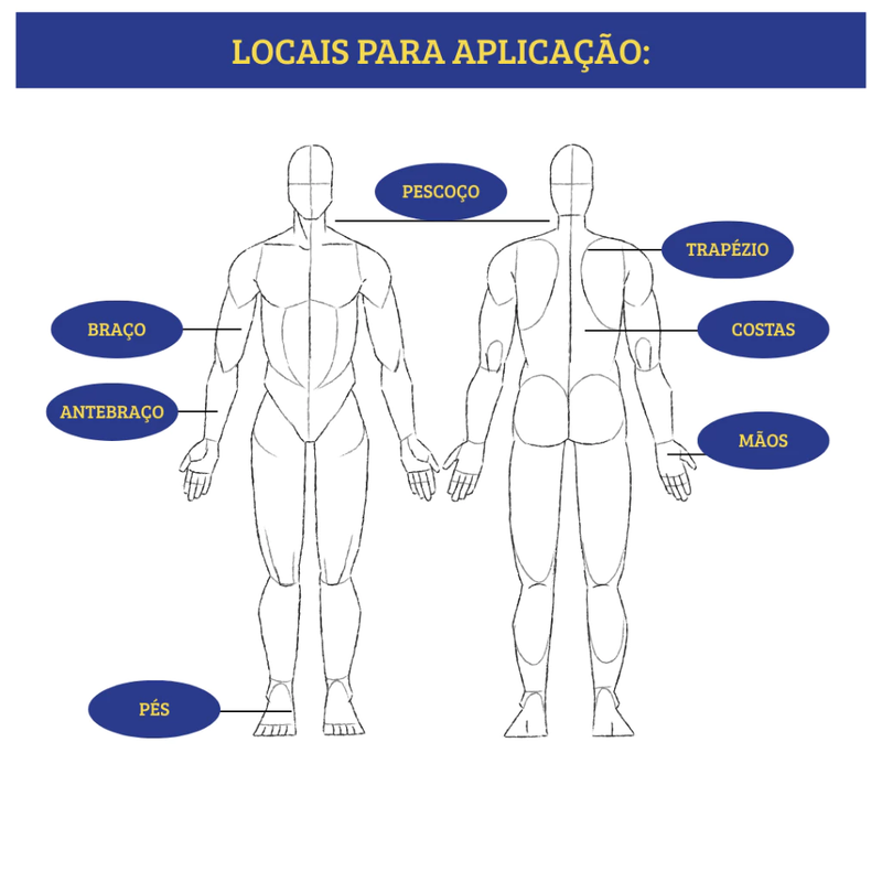 Adesivo de Melatonina Relaxante Para Sono